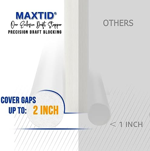 MAXTID 36 Inch Door Draft Stopper White Seal Strip