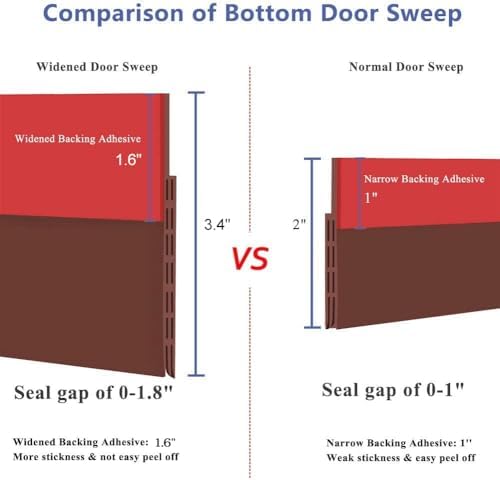 Suptikes Huge Gap Door Draft Stopper 34 W x 39 L Brown
