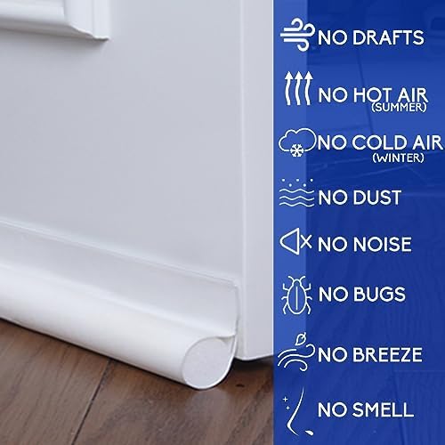 MAXTID 36 Inch Door Draft Stopper White Seal Strip