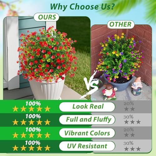 YUGYUM Artificial Topiary Boxwood Rose Balls 23 Set of 2