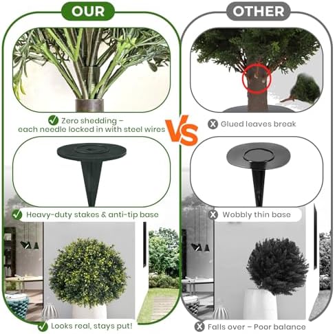 ICX 2 Pack 24 Inch Artificial Boxwood Topiary Balls