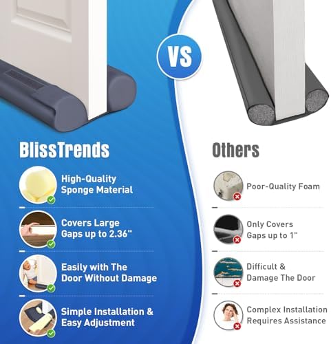BlissTrends Door Draft Stopper 30 Inch Grey