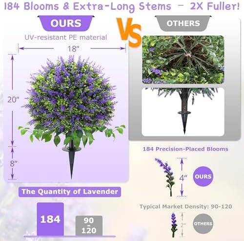 TONAHUTU 28 Artificial Boxwood Lavender Topiary Ball