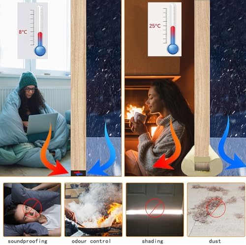 BKSAI Door Draft Stopper No Adhesive Noise Blocker