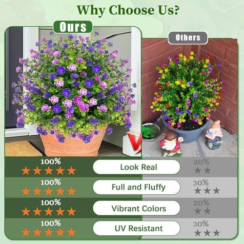 2 Pack Artificial Boxwood Topiary Ball Trees Purple