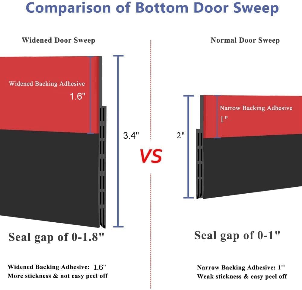 Suptikes Huge Gap Door Draft Stopper 34 W x 39 L Black