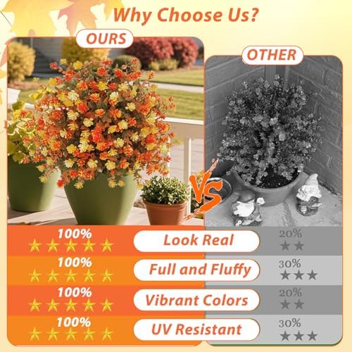 2 Pack Fall Artificial Topiary Trees with Ground Spikes