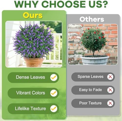 Artificial Boxwood Topiary Ball with Lavender 255 Set of 2
