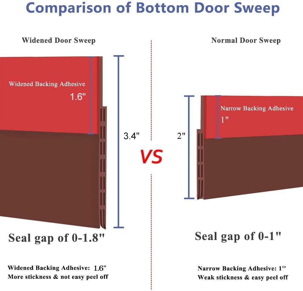 Suptikes Huge Gap Door Draft Stopper 34 W x 39 L Brown