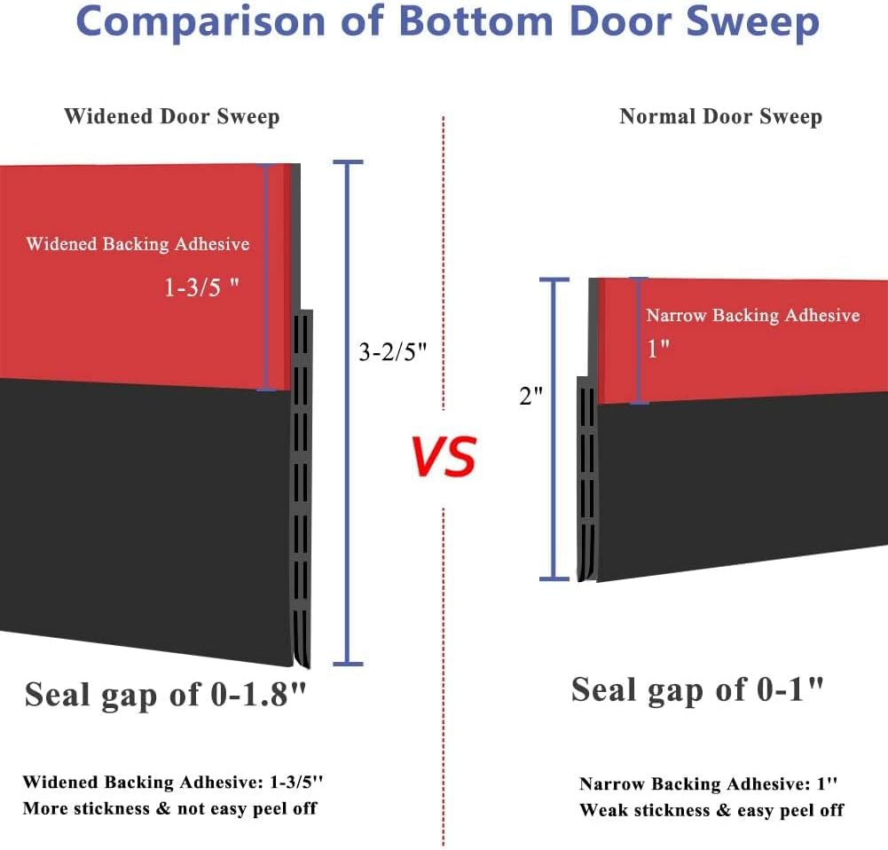 Suptikes 2PACK Door Draft Stopper 34 W x 39 L Black