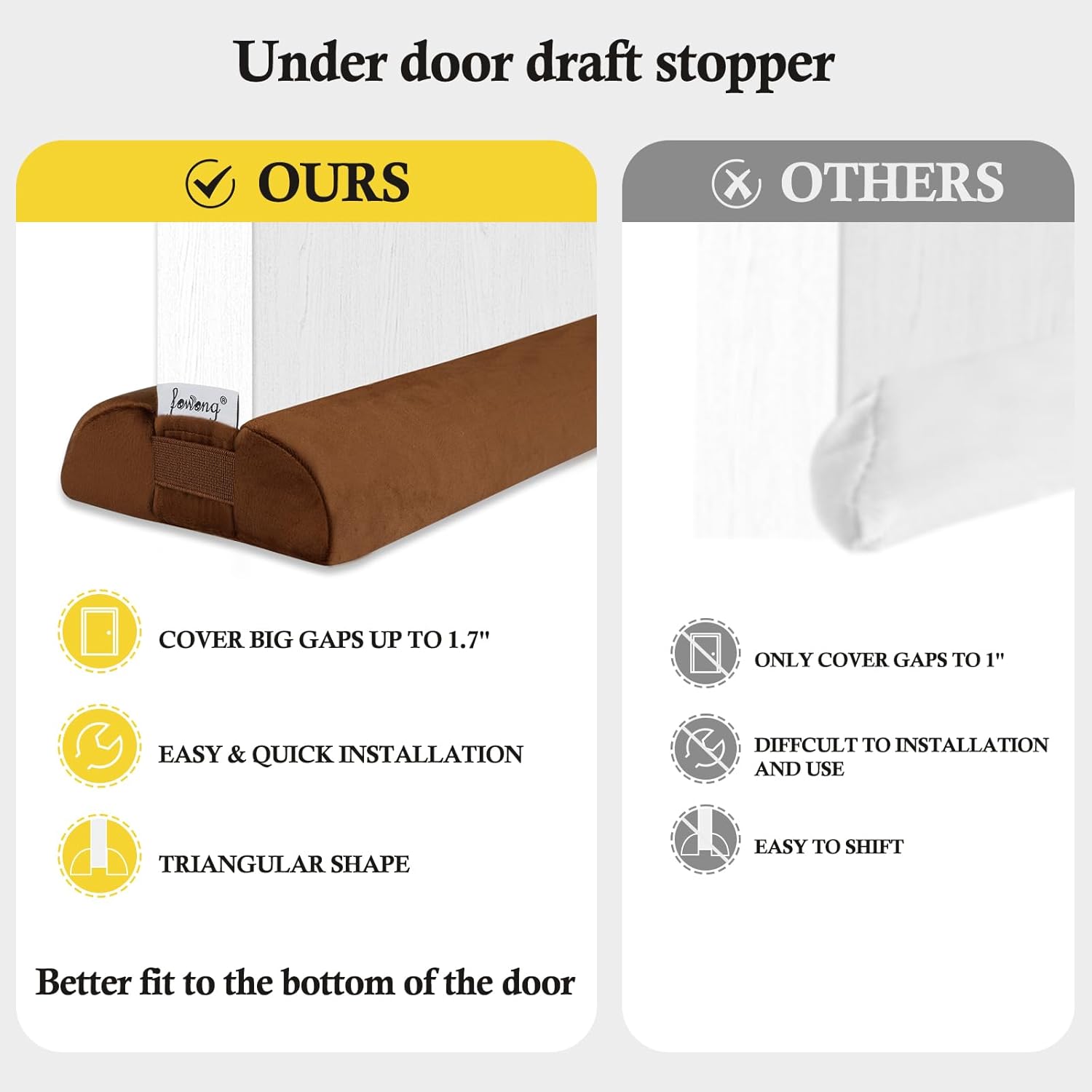 Fowong Door Draft Stopper 36 Inch Soundproof Seal Brown