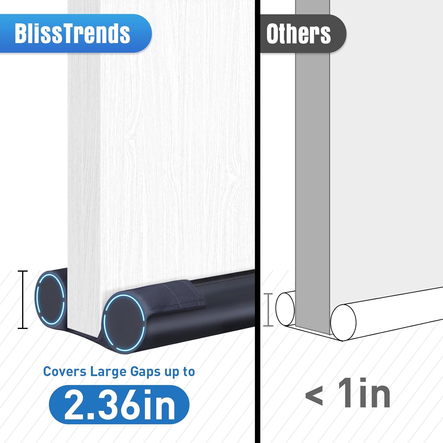 BlissTrends Door Draft Stopper 30 Inch Grey