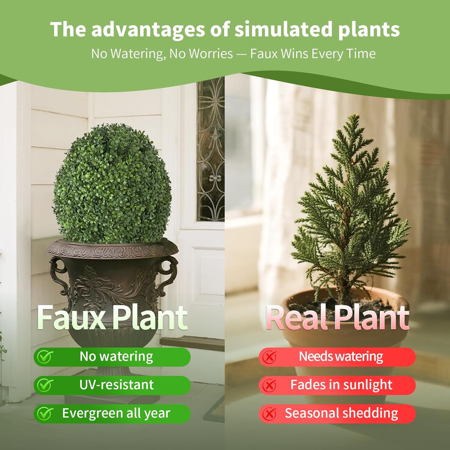 QIANYUN 26 Inch Artificial Boxwood Topiary Shrubs
