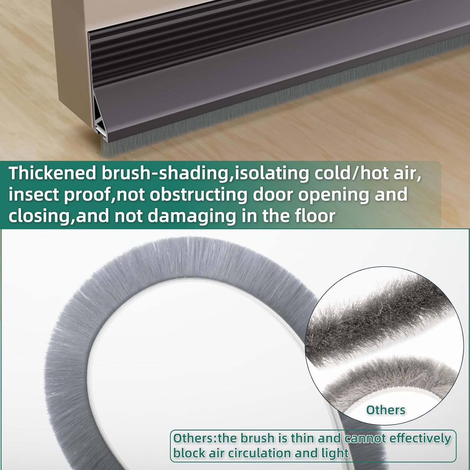 Vannesse Door Draft Stopper with Brush 39 Inch 2 Pack