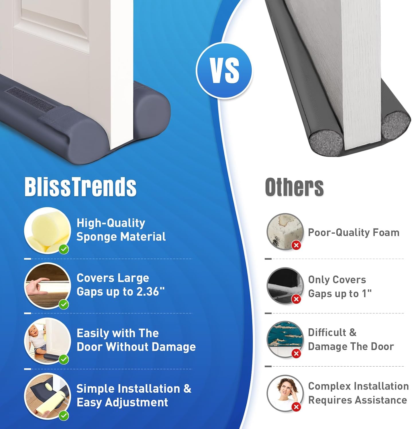 BlissTrends Door Draft Stopper 30 Inch Grey