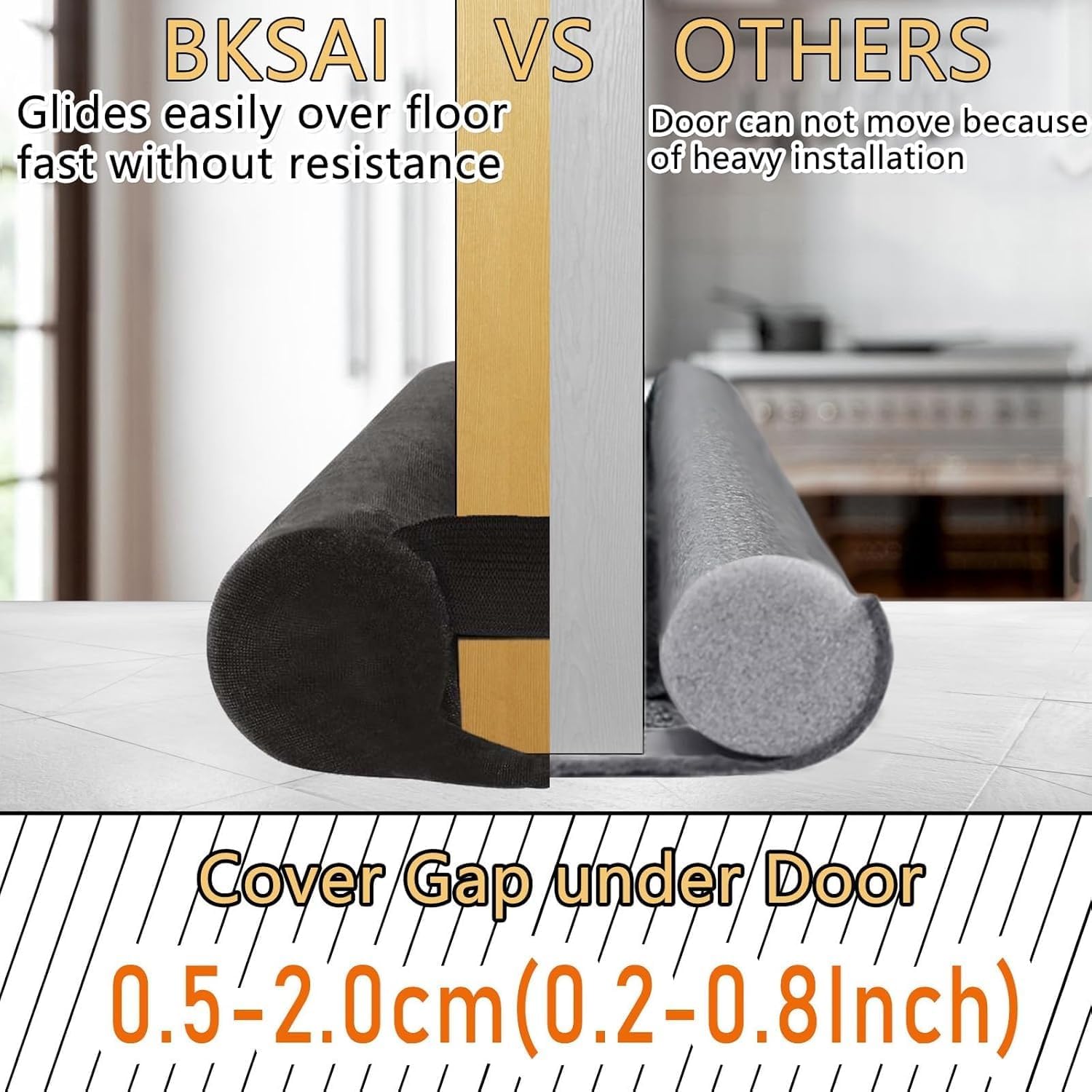 BKSAI Door Draft Stopper No Adhesive Noise Blocker
