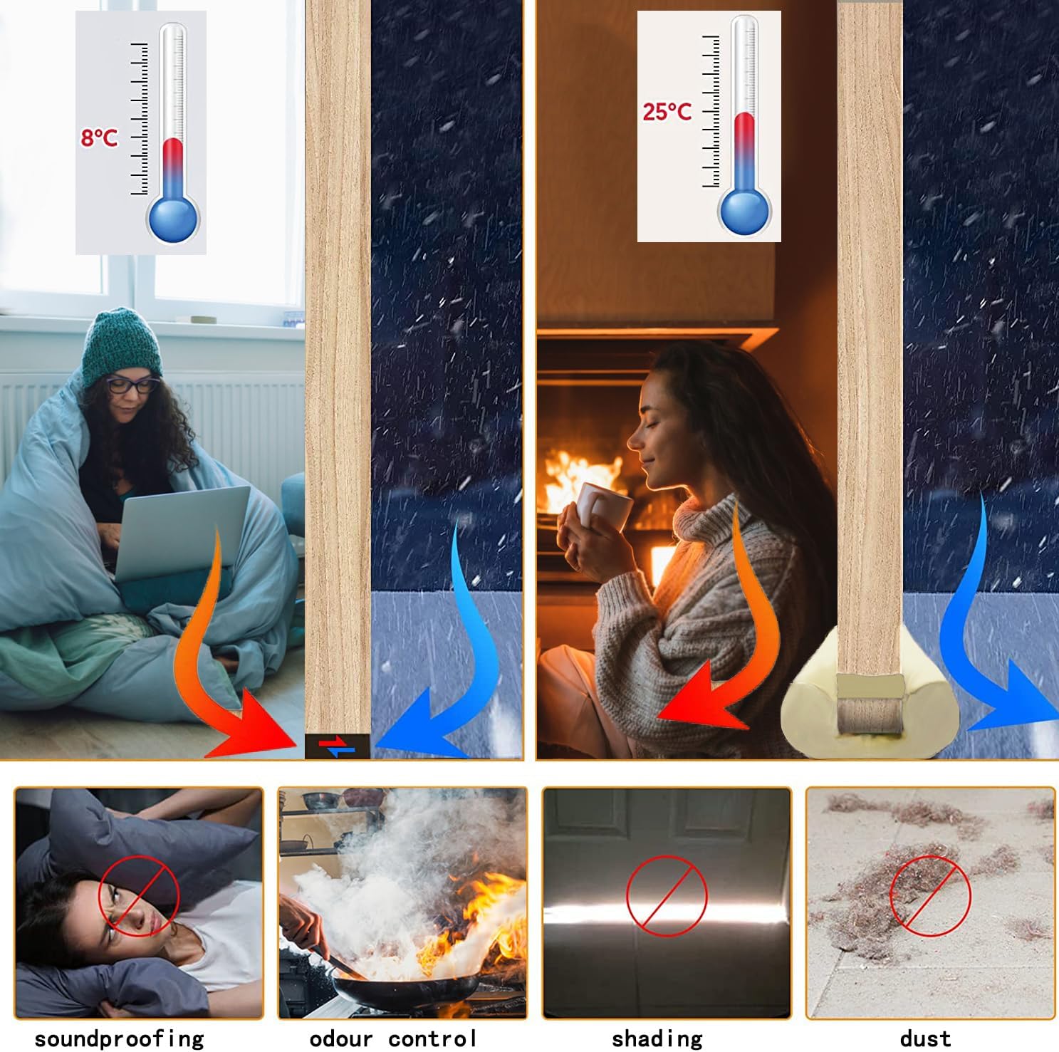 BKSAI Door Draft Stopper No Adhesive Noise Blocker