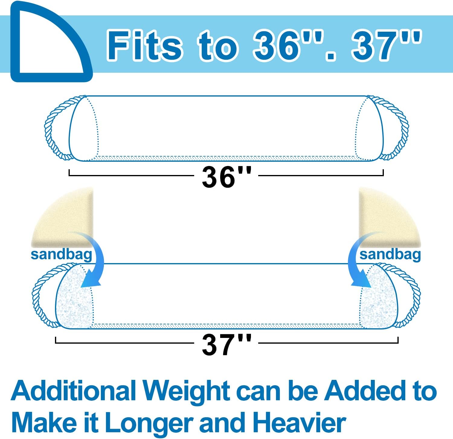 HomeProtect Under Door Draft Stopper 36 Inch Soundproofing Block