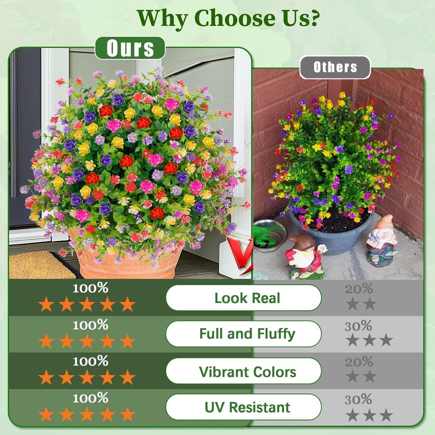 2 Pack Artificial Topiary Ball Trees with Ground Spike