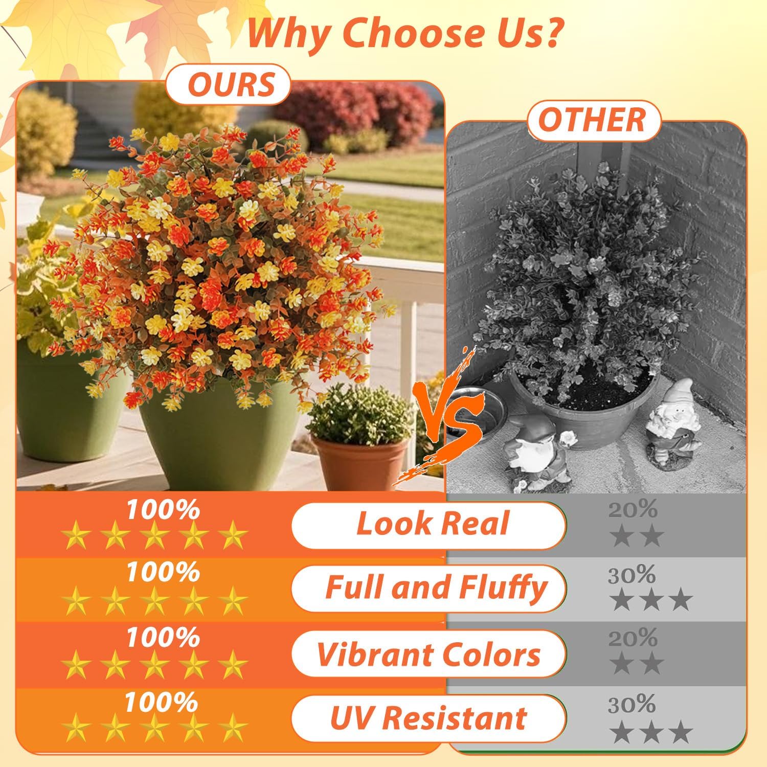 2 Pack Fall Artificial Topiary Trees with Ground Spikes