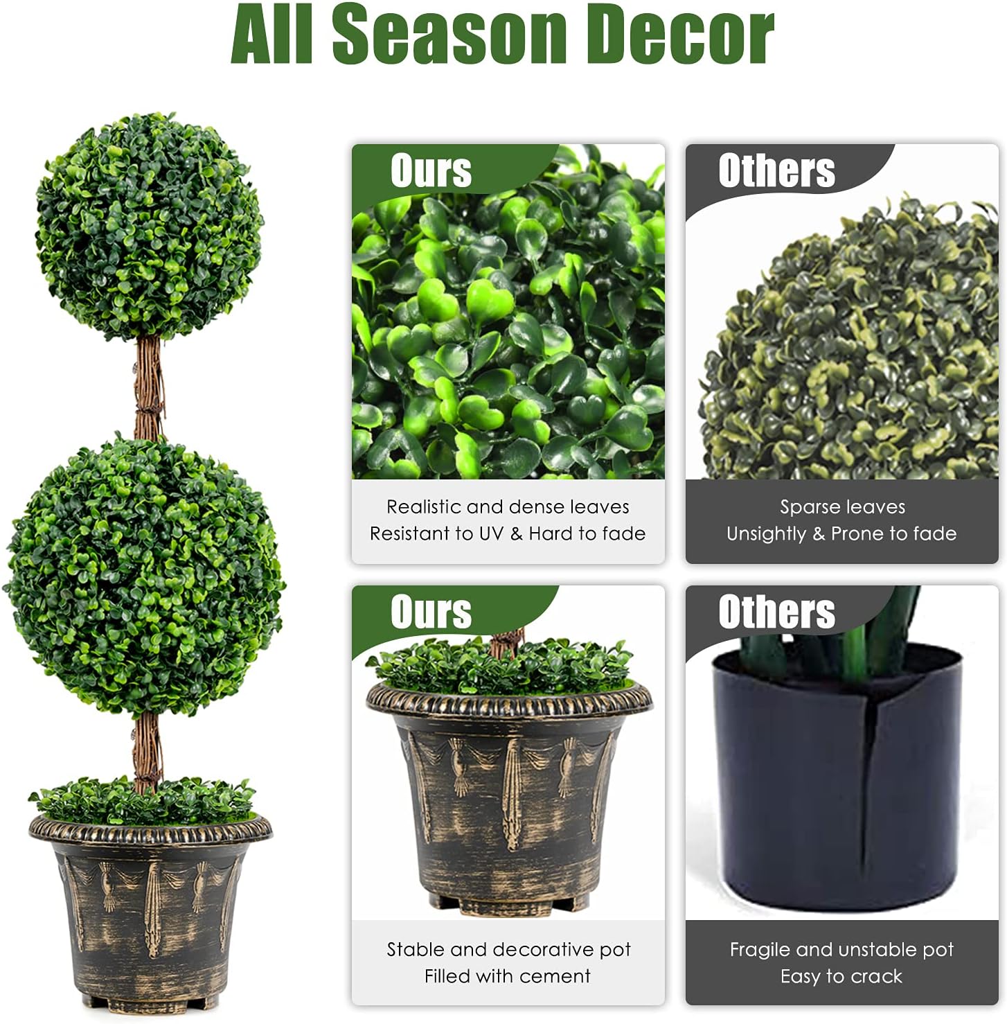 Goplus 3 Ft Artificial Boxwood Topiary Tree