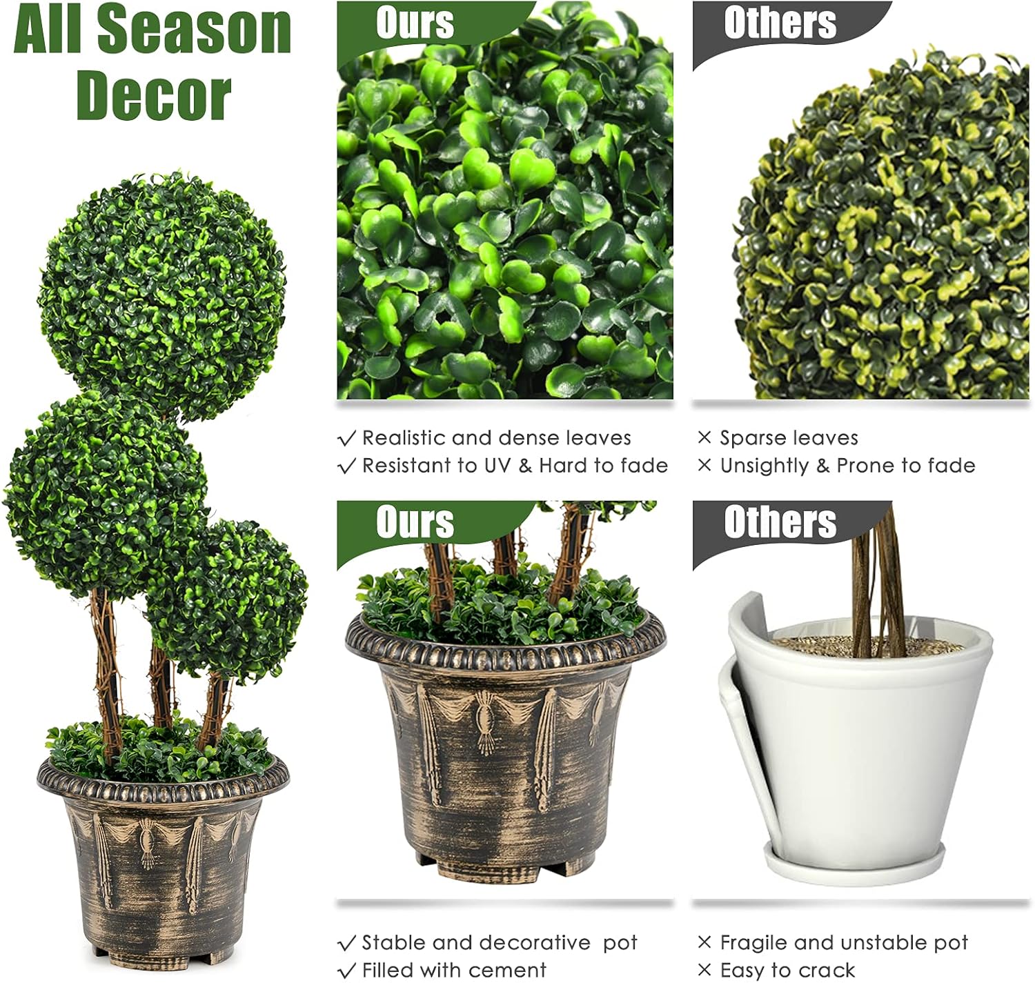 Goplus 25 Ft Artificial Boxwood Topiary Decor