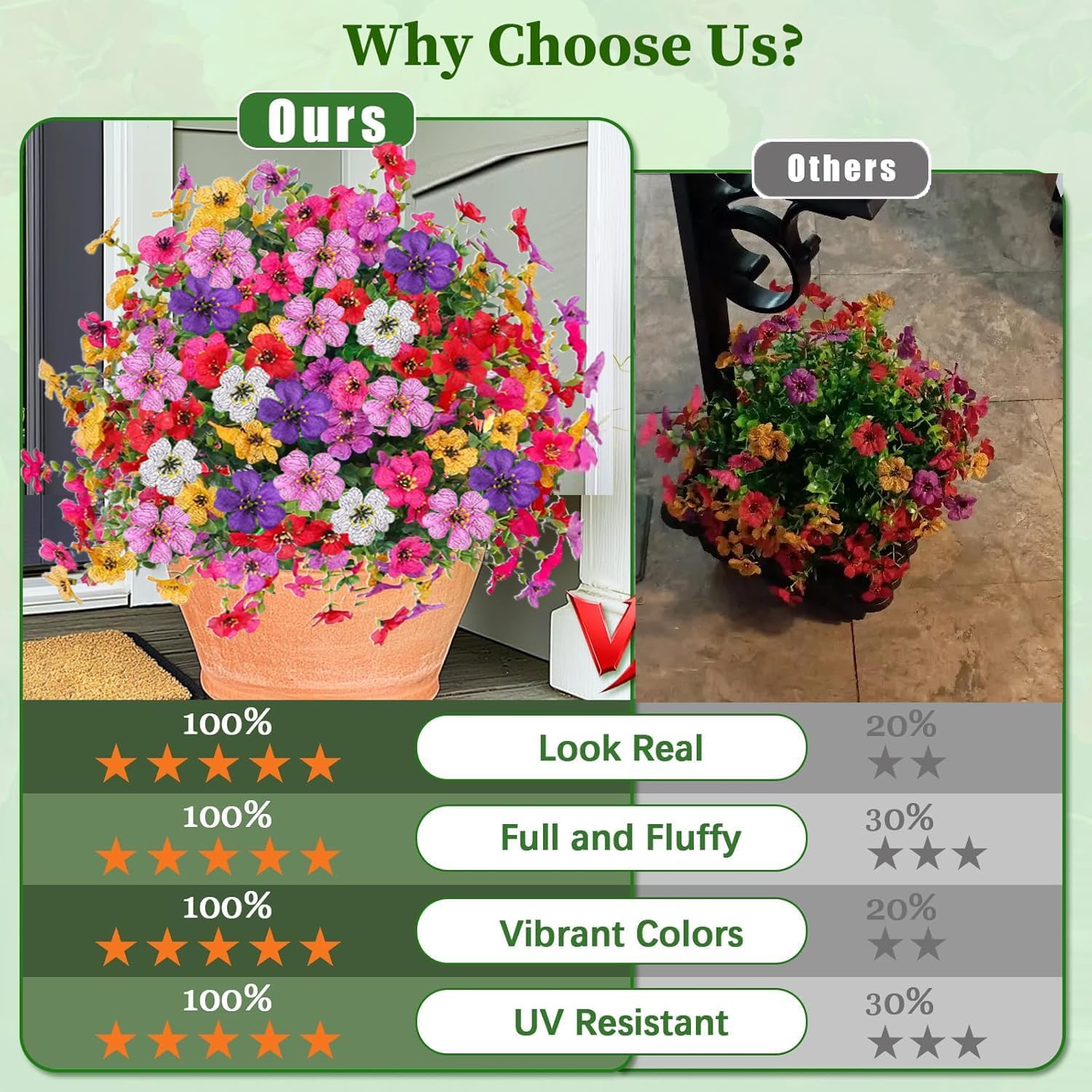 2 Pack Artificial Topiary Trees with Ground Spike UV Resistant