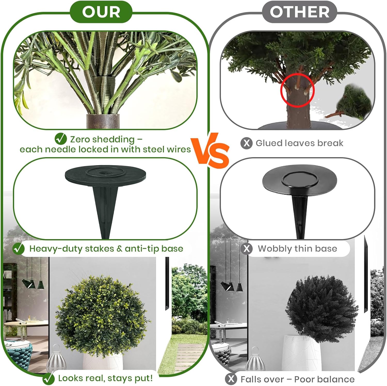 ICX 2 Pack 24 Inch Artificial Boxwood Topiary Balls