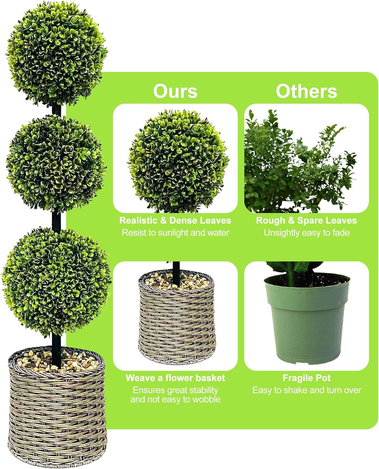 ChrisXiao 3ft Artificial Boxwood Topiary Set of 2