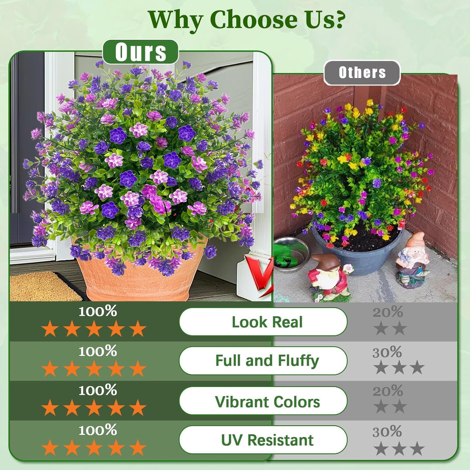 2 Pack Artificial Boxwood Topiary Ball Trees Purple