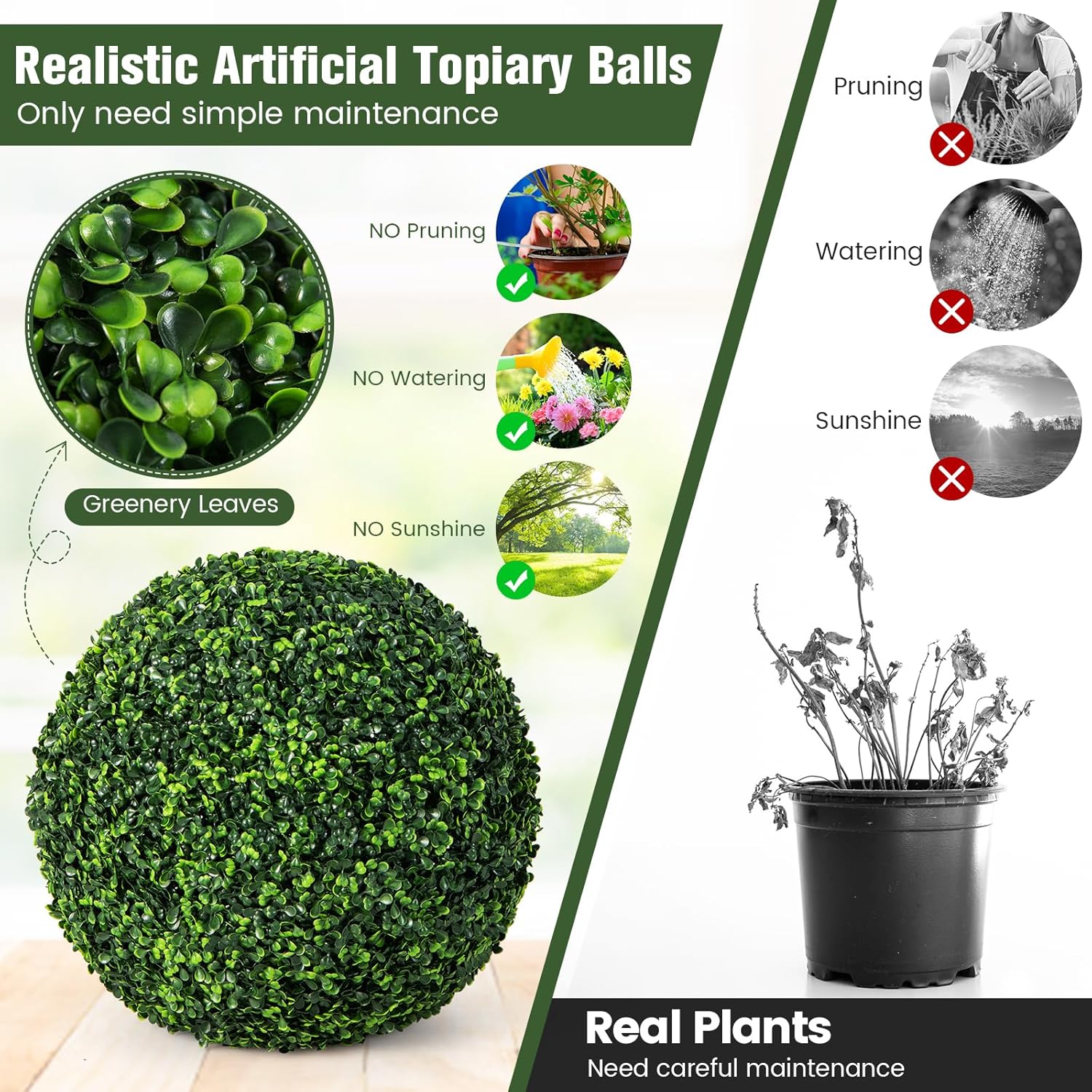 Goplus 2PCS 19 Inch Artificial Topiary Ball Set