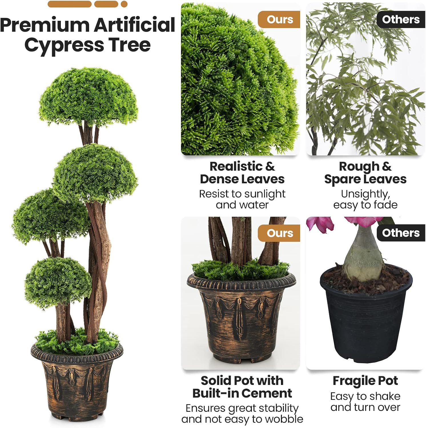 Goplus Artificial Cypress Topiary Ball Tree 2 Pack 3 Ft