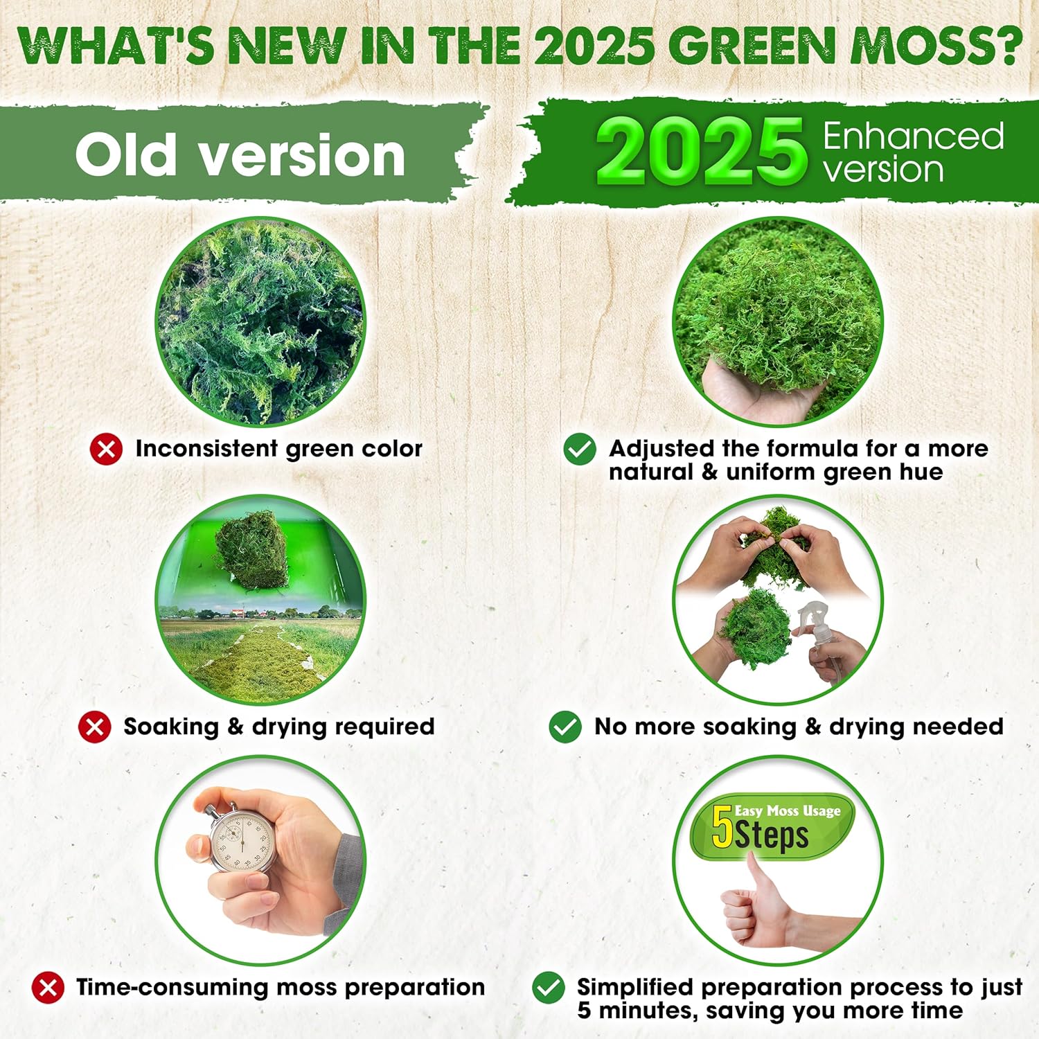 Duspro Upgraded Green Moss for Crafts and Decor